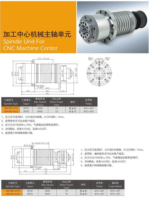 數(shù)控機床主軸的調(diào)速方法，數(shù)控機床主軸跳動標準